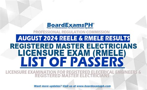 RMELE RESULTS: August 2024 Registered Master Electrician .
